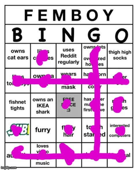 femboy bingo Memes & GIFs .